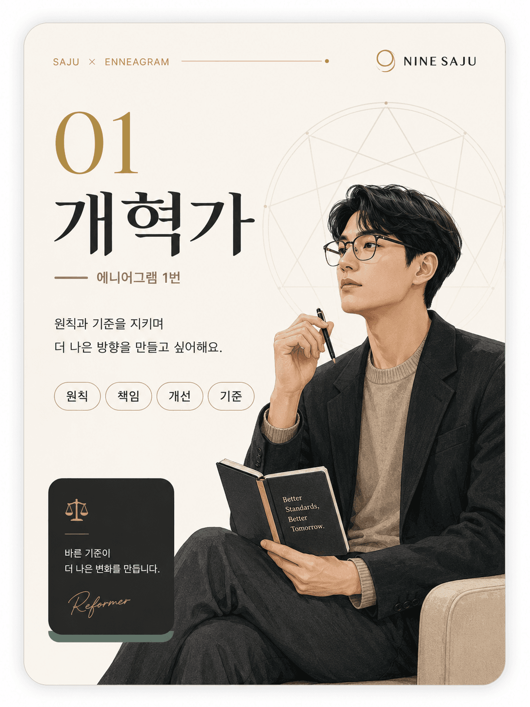 1번 개혁가 현대적 심리 성향 카드