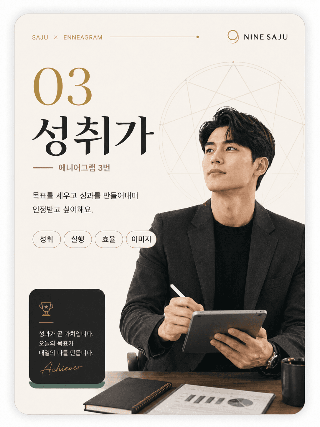 3번 성취가 현대적 심리 성향 카드