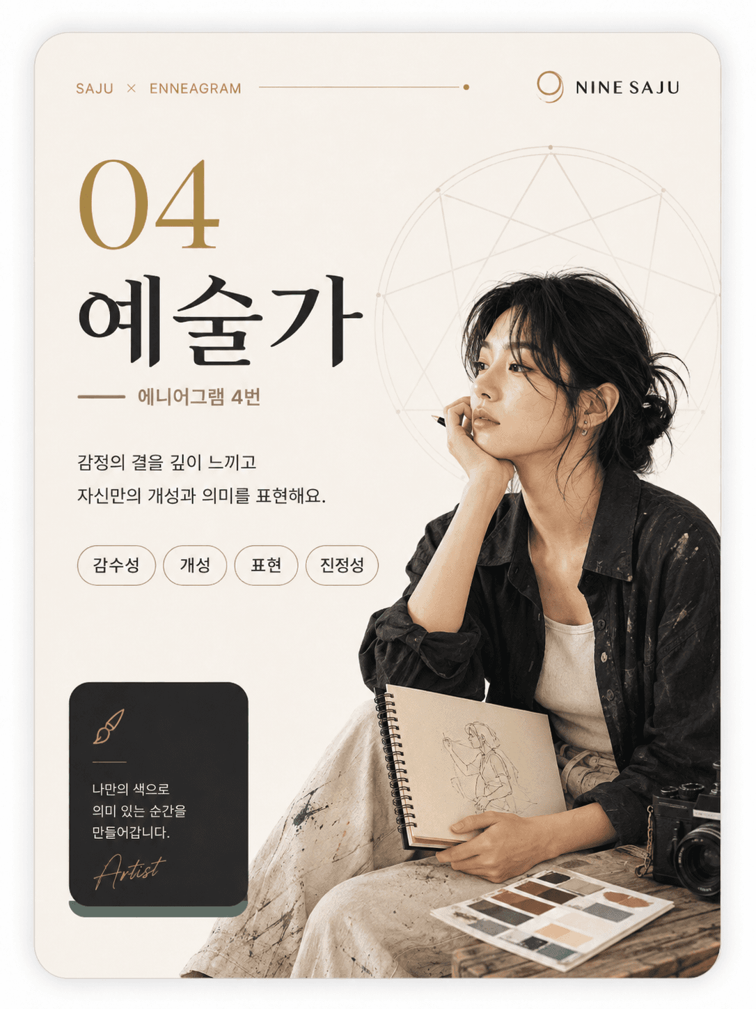 4번 예술가 현대적 심리 성향 카드