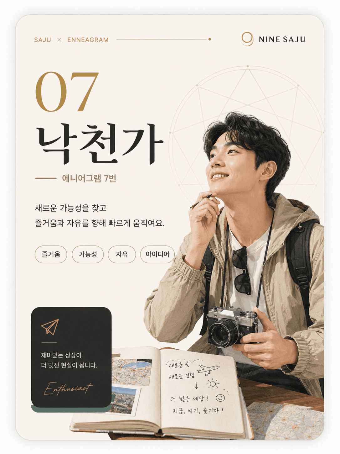 7번 낙천가 현대적 심리 성향 카드